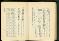 第十七章工事機械及器具(P124-125)藏品圖，第1張