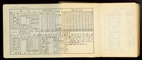 第十七章工事機械及器具(第二十三圖附表)藏品圖，第1張