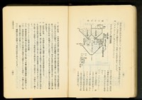 第十七章工事機械及器具(P142-143)藏品圖，第1張