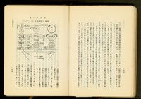第十七章工事機械及器具(P144-145)藏品圖，第1張