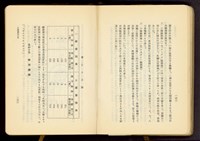 第十七章工事機械及器具(P152-153)藏品圖，第1張