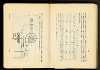 第十七章工事機械及器具(P154-155)藏品圖，第1張