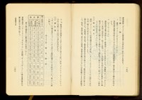 第十七章工事機械及器具(P156-157)藏品圖，第1張