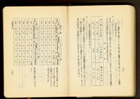 第十七章工事機械及器具(P162-163)藏品圖，第1張