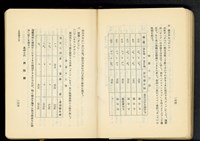 第十七章工事機械及器具(P164-165)藏品圖，第1張