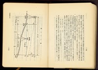第十七章工事機械及器具(P174-175)藏品圖，第1張