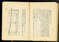 第十七章工事機械及器具(P182-183)藏品圖，第1張