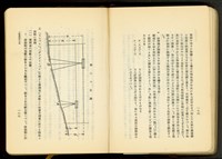 第十七章工事機械及器具(P186-187)藏品圖，第1張