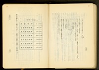 第十七章工事機械及器具(P194-195)藏品圖，第1張