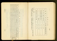第十七章工事機械及器具(P196-197)藏品圖，第1張