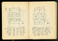 第十七章工事機械及器具(P208-209)藏品圖，第1張