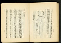 第十七章工事機械及器具(P222-223)藏品圖，第1張