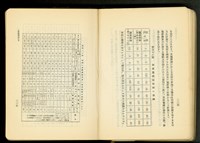 第十七章工事機械及器具(P224-225)藏品圖，第1張