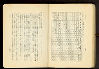 第十七章工事機械及器具(P252-253)藏品圖，第1張