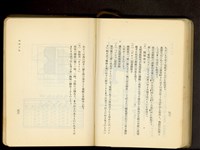 第十八章假設工事(P92-93)藏品圖，第1張