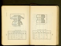 第十八章假設工事(P94-95)藏品圖，第1張