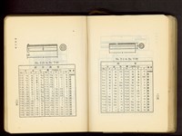 第十八章假設工事(P104-105)藏品圖，第1張