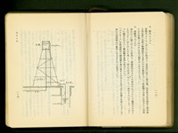 第十八章假設工事(P118-119)藏品圖，第1張
