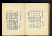 第十九章土留及杭打工事(P6-7)藏品圖，第1張