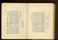第十九章土留及杭打工事(P8-9)藏品圖，第1張