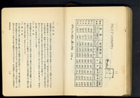第十九章土留及杭打工事(P12-13)藏品圖，第1張