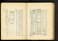 第十九章土留及杭打工事(P62-63)藏品圖，第1張