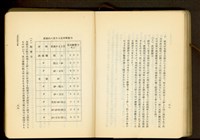 第十九章土留及杭打工事(P88-89)藏品圖，第1張