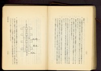 第十九章土留及杭打工事(P102-103)藏品圖，第1張
