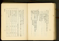 第二十章潜凾基礎工事(P16-17)藏品圖，第1張