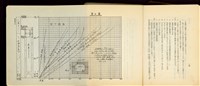 第二十章潜凾基礎工事(P24) 第五圗藏品圖，第1張