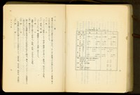 第二十一章土工工事(P6-7)藏品圖，第1張