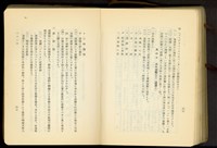 第二十一章土工工事(P66-67)藏品圖，第1張