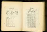 第二十二章鐵筋工事(P22-23)藏品圖，第1張