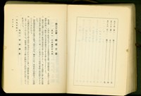 第二十三章鐵骨工事目次-6、第二十三章鐵骨工事(P1)藏品圖，第1張