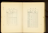 第二十三章鐵骨工事(P8-9)藏品圖，第1張
