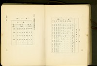 第二十三章鐵骨工事(P10-11)藏品圖，第1張