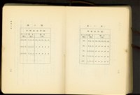 第二十三章鐵骨工事(P12-13)藏品圖，第1張
