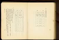 第二十三章鐵骨工事(P14-15)藏品圖，第1張