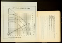 第二十三章鐵骨工事(P86)、がイデりッウに依る鉄骨建方可能ふる範圍藏品圖，第1張