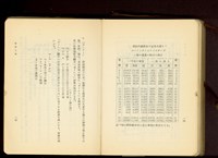 第二十四章假枠工事(P14-15)藏品圖，第1張