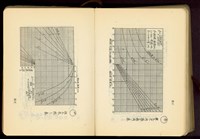 第二十四章假枠工事(P48-49)藏品圖，第1張