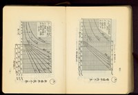 第二十四章假枠工事(P50-51)藏品圖，第1張