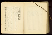 第二十八章煉瓦工事(P1)藏品圖，第1張