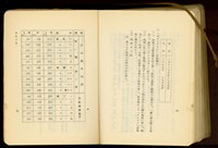 第二十八章煉瓦工事(P6-7)藏品圖，第1張