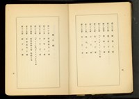 總目次四，五藏品圖，第1張
