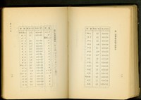 硝子工事(P12-13)藏品圖，第1張