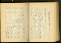 塗裝工事(P38-39)藏品圖，第1張