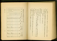 敷物工事(P8-9)藏品圖，第1張