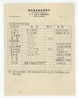材料規格清單藏品圖，第1張