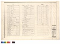 圖例  照明器具藏品圖，第1張